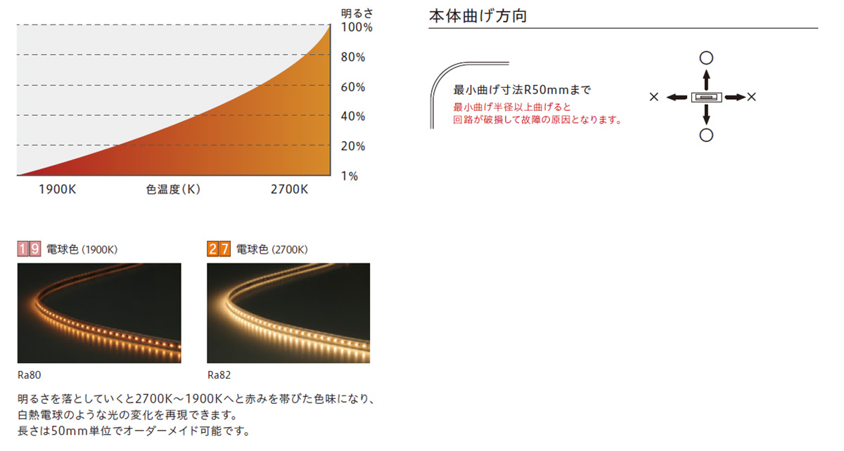 ＴＥＳ ＬＩＧＨＴＩＮＧ フレキシブル照明 レトロ調光Qoonela TQW コードタイプ 1010mm 1900K-2700K 電球色 片側コードタイプ TQW-1010-1927-S ※受注生産品の画像