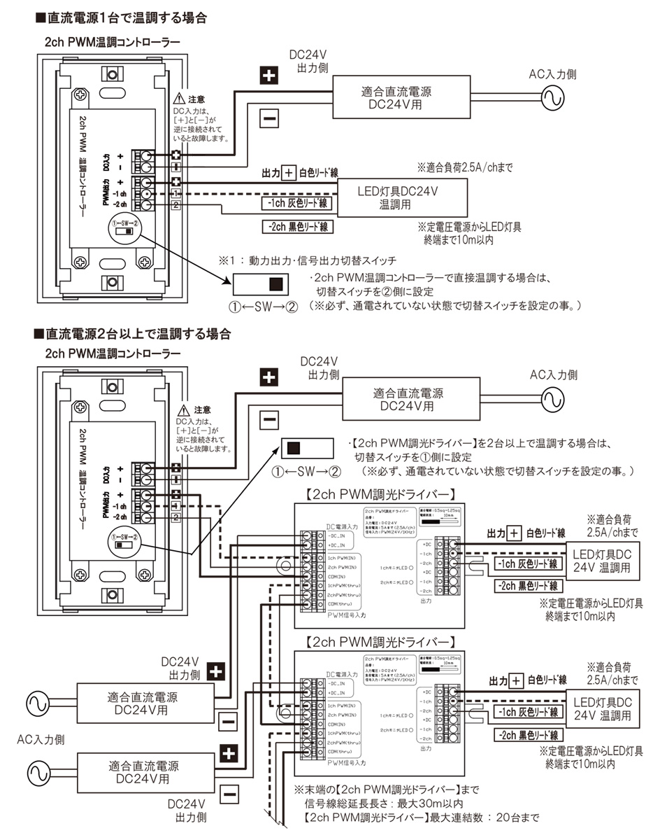 ＴＥＳ ＬＩＧＨＴＩＮＧ フレキシブル照明 レトロ調光Qoonela TQW コードタイプ 1010mm 1900K-2700K 電球色 片側コードタイプ TQW-1010-1927-S ※受注生産品の画像