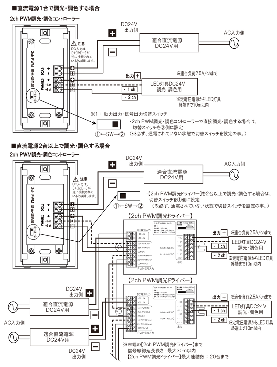 ＴＥＳ ＬＩＧＨＴＩＮＧ フレキシブル照明 調光調色クーネラ TQC コードタイプ 全長:1010mm 電球色〜昼光色 片側コード TQC-1010-1965-S ※受注生産品の画像