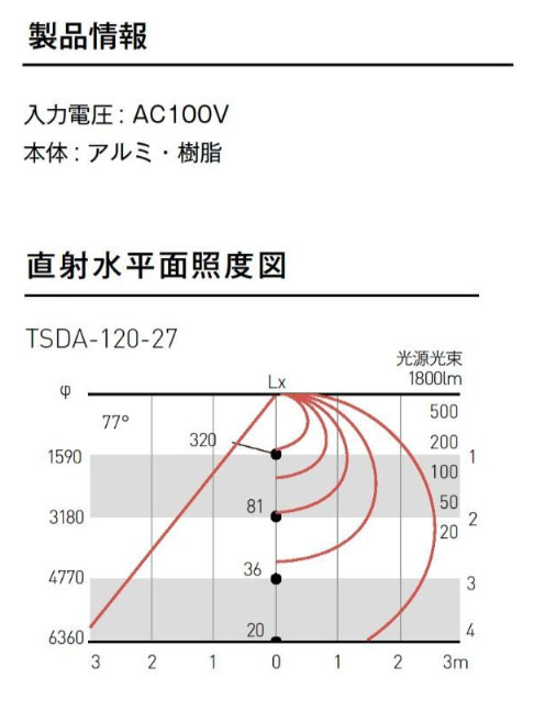 ＴＥＳ　ＬＩＧＨＴＩＮＧ　LEDベースライト シカクD 配ダクタイプ TSDAシリーズ 1495mm 温白色 3500K　 TSDA-150-35 ※受注生産品_4