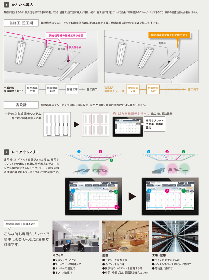 パナソニック　LEDベースライト iDシリーズ ライトバー 40形 グレアセーブ マルチコンフォート 一般 5200lmタイプ WiLIA調光 昼白色 本体別売　NEL4500KNRX9_11
