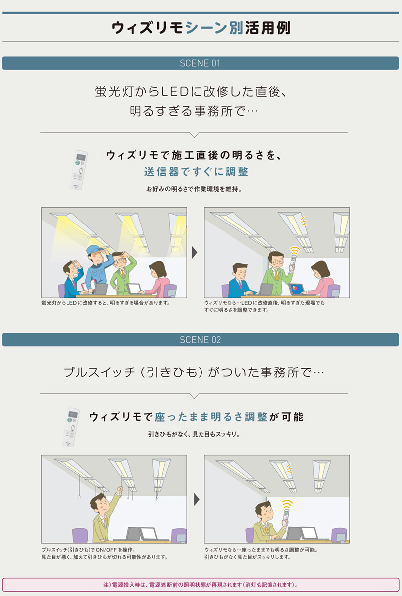 パナソニック 一体型LEDベースライト iDシリーズ ライトバー 20形 一般タイプ 3200lmタイプ ウィズリモ 昼白色 AC100V‐242V 本体別売 NEL2300ENRC9の画像