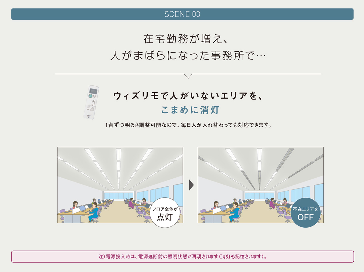 パナソニック 一体型LEDベースライト iDシリーズ ライトバー 20形 一般タイプ 3200lmタイプ ウィズリモ 昼白色 AC100V‐242V 本体別売 NEL2300ENRC9の画像
