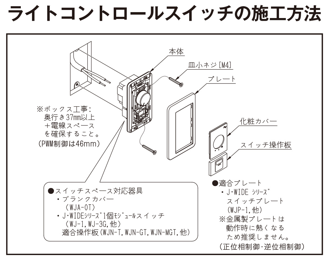 神保電器（JIMBO） J・WIDEシリーズ ライトコントロールスイッチ LED