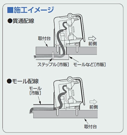 Panasonic（パナソニック） カバー付露出コンセント スタンド機能付 扉
