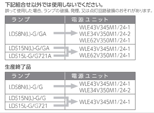 岩崎 レディオック LEDライトバルブG用電源ユニット ８W用 １５W用 １００/２００〜２４２V対応 ５０/６０Hz 屋外・屋内用 WLE62V350M1/24-1の画像