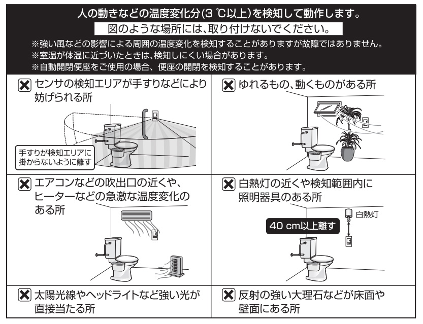 Panasonic（パナソニック） アドバンスシリーズ トイレ壁取付熱線
