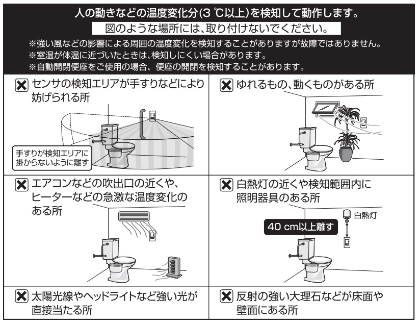 Panasonic（パナソニック） アドバンスシリーズ トイレ壁取付 熱線