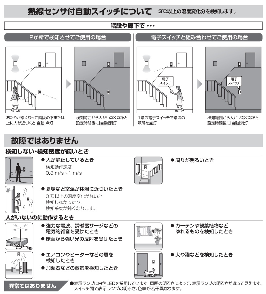 Panasonic（パナソニック） アドバンスシリーズ 壁取付熱線センサ付