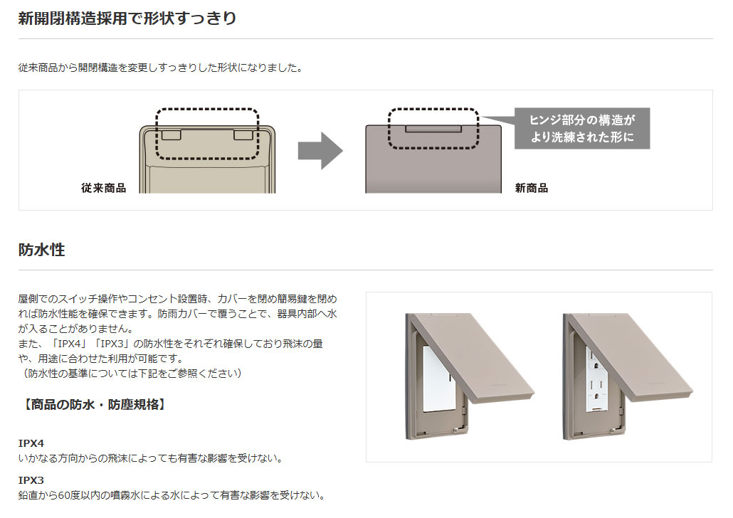Panasonic（パナソニック） アドバンスシリーズ配線器具 屋側プレート