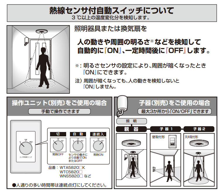 Panasonic（パナソニック） 天井取付熱線センサ付自動スイッチ 3A