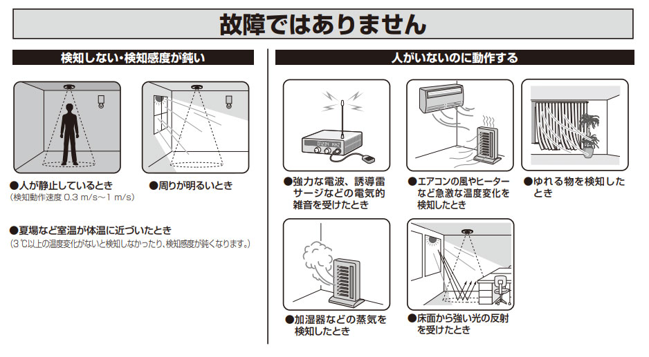 Panasonic（パナソニック） 天井取付熱線センサ付自動スイッチ 3A