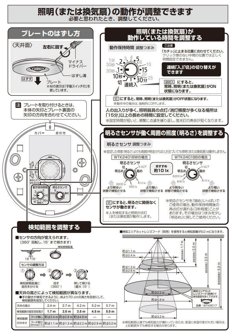 Panasonic（パナソニック） 天井取付熱線センサ付自動スイッチ 3A