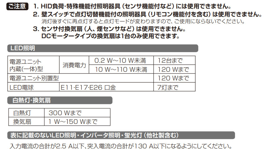 Panasonic（パナソニック） 天井取付熱線センサ付自動スイッチ 3A