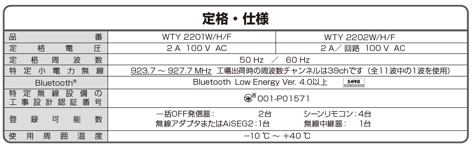 Panasonic パナソニック アドバンスシリーズ リンクプラス