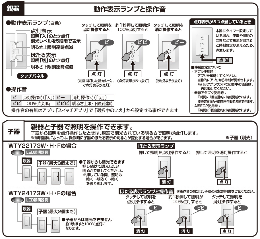 Panasonic（パナソニック） アドバンスシリーズ リンクプラス タッチ