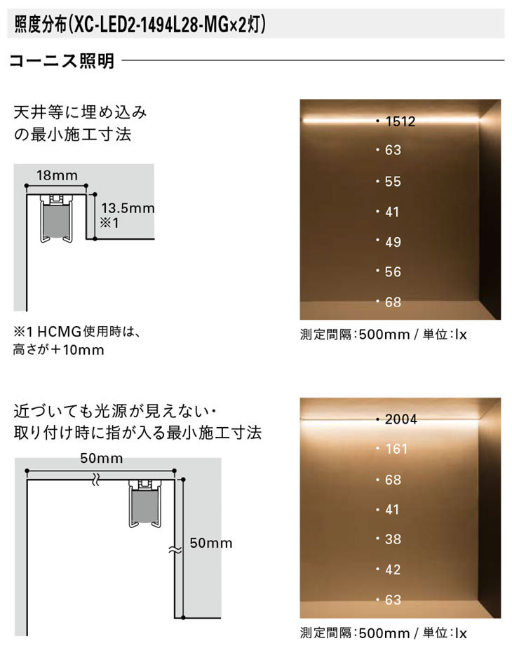 ＤＮライティング LED棚照明器具 棚下・間接照明用LEDモジュール XC-LED2 電源装置別売 531mm 昼光色 6500K XC-LED2-531D-MG ※受注生産品の画像