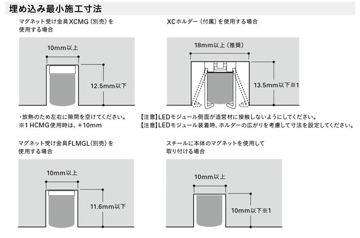 ＤＮライティング LED棚照明器具 棚下・間接照明用LEDモジュール XC-LED2 電源装置別売 531mm 昼光色 6500K XC-LED2-531D-MG ※受注生産品の画像