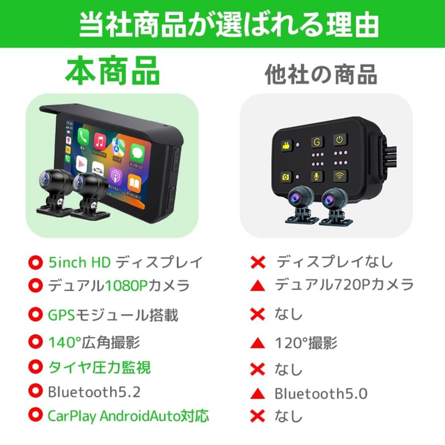 バイク用ナビ ドライブレコーダー Carplay&Android Auto対応 5
