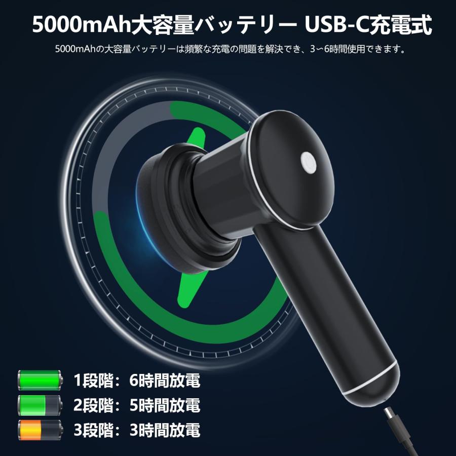 電動ポリッシャー コードレス 【2026新款 Type-C充電式】ダブル