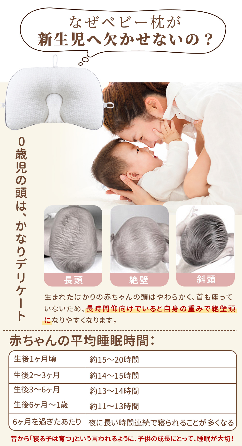 【助産師推奨】赤ちゃん枕 ベビー枕 新生児 絶壁防止 向き癖 洗える 三面高さ調節 通気性抜群 丸洗い |  | 01