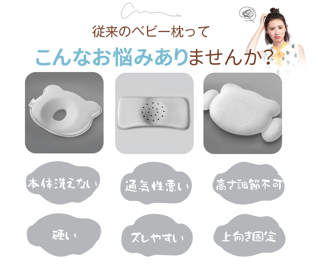 【助産師推奨】赤ちゃん枕 ベビー枕 新生児 絶壁防止 向き癖 洗える 三面高さ調節 通気性抜群 丸洗い |  | 06