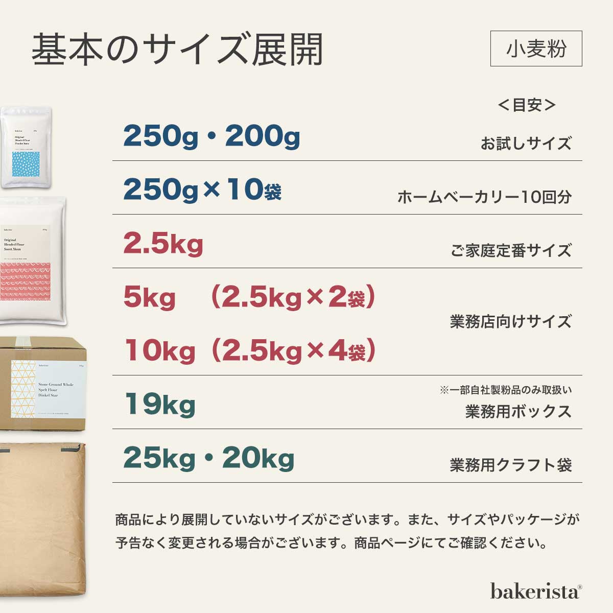 小麦粉 強力粉 100％HOKKAIDO ピッツァ（ピザ）用粉　10kg（2.5kg×4袋）｜alnaturia｜04
