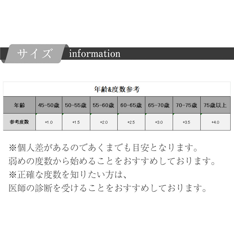 老眼鏡 折りたたみ シニアグラス 折り畳み式 ブルーライトカット レディース メンズ ケース付き リーディンググラス コンパクト キーホルダー 携帯用