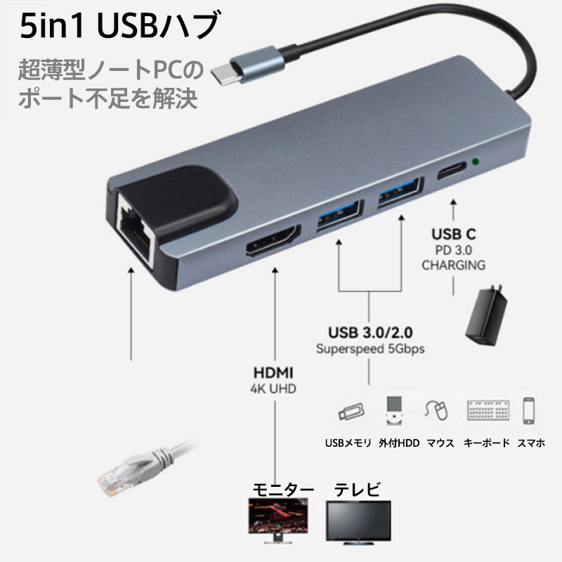 USBハブ 5in1 ドッキングステーション 5ポート PD充電 有線LAN 4K