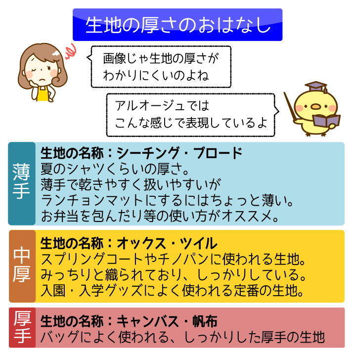 25×35 ランチョンマット 子供用 （しずく白） 女の子 幼稚園 保育園 ランチョンマット 給食 ランチクロス お弁当包み テーブル クロス 給食  ランチ マット :maple-lunch25-shizuku-wh:キッズのお店 アルオージュ - 通販 - Yahoo!ショッピング