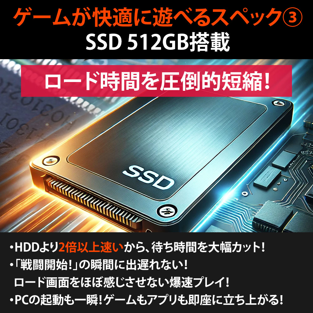 ゲーミングPC グラフィックボード GeForce GT 1030 22ワイド液晶セット