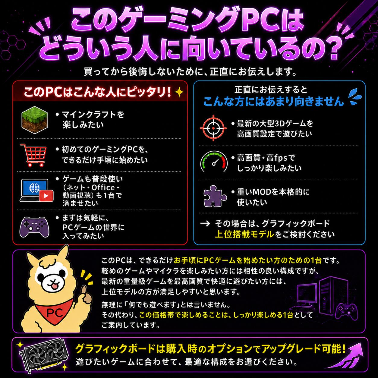 AIかんたんPC】 中古 ゲーミングPC セット デスクトップ 中古パソコン
