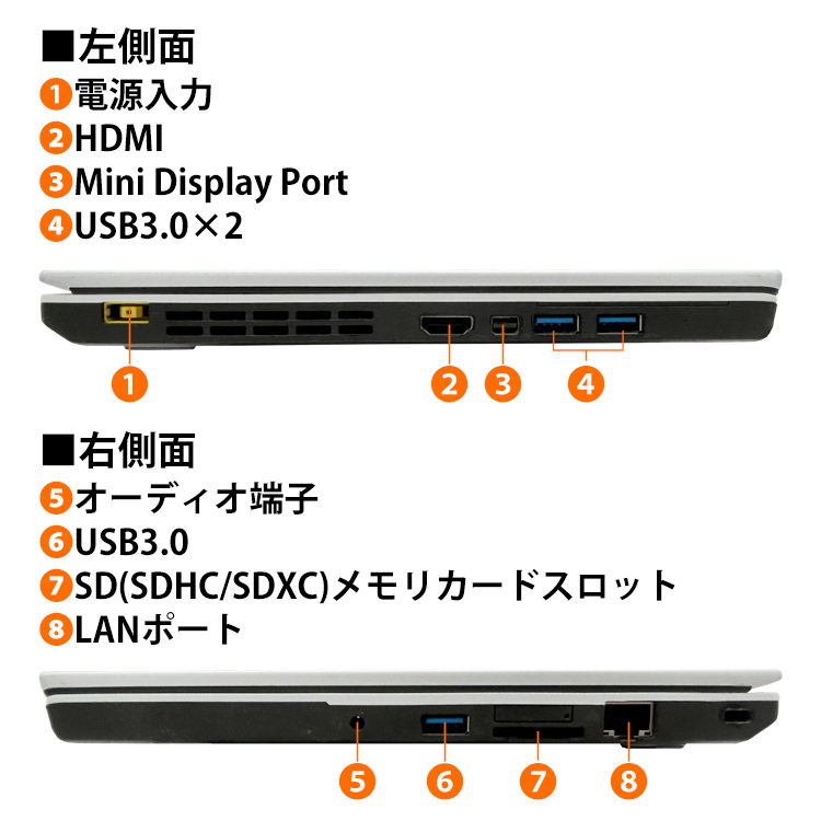 中古パソコン ノートパソコン Webカメラ 軽量 NEC VersaPro VK24M/B-U 第6世代 Core i5 6300U メモリ8GB  新品SSD128GB 12.5インチ Windows10 Pro Office付き : n-nexvk01 : アルパカPC - 通販 -  Yahoo!ショッピング