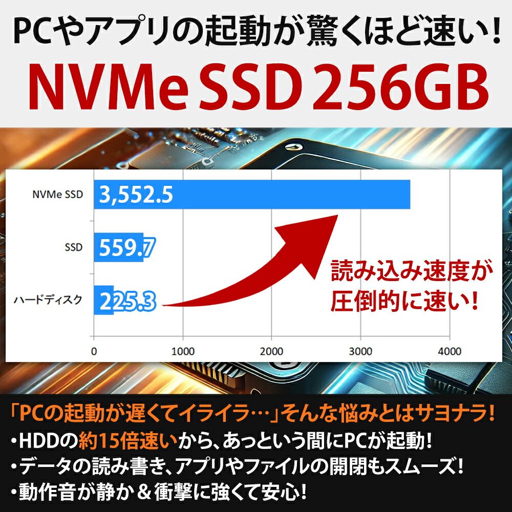 eX.computer note ノートパソコン 中古 Windows11 Webカメラ TSUKUMO