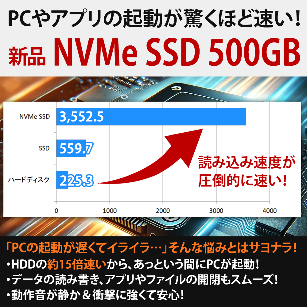 Precision 【AIかんたんPC】 中古 ゲーミングPC GeForce GTX 1650 DELL