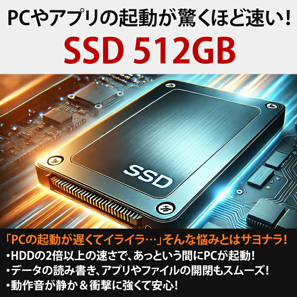Precision 【AIかんたんPC】 中古 ゲーミングPC GeForce GTX 1660 