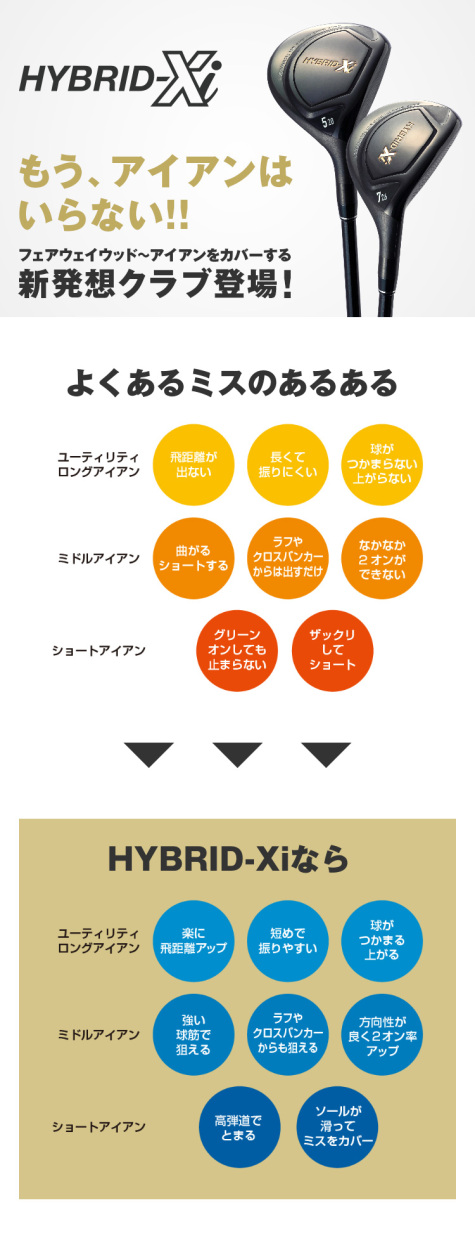 ハイブリッドXi ハイブリッド ユーティリティ オリジナルシャフト 26゜ 2021年 メンズ 100切り ゴルフ初心者 お助けクラブ ゴルフ