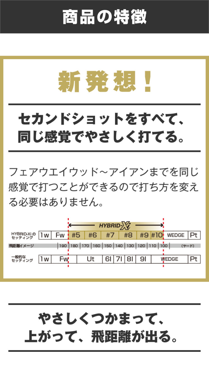 ハイブリッドXi ハイブリッド ユーティリティ オリジナルシャフト 42゜ 2021年 100切り メンズ ゴルフ初心者 お助けクラブ ゴルフ