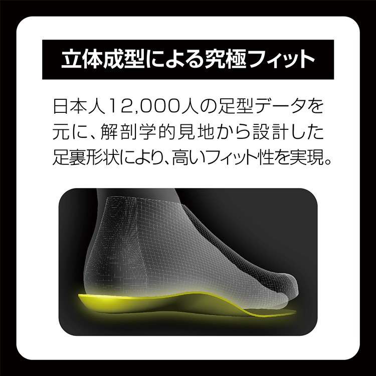 ネクストフィット インソール コンフォート COMFORT 履き心地アップ