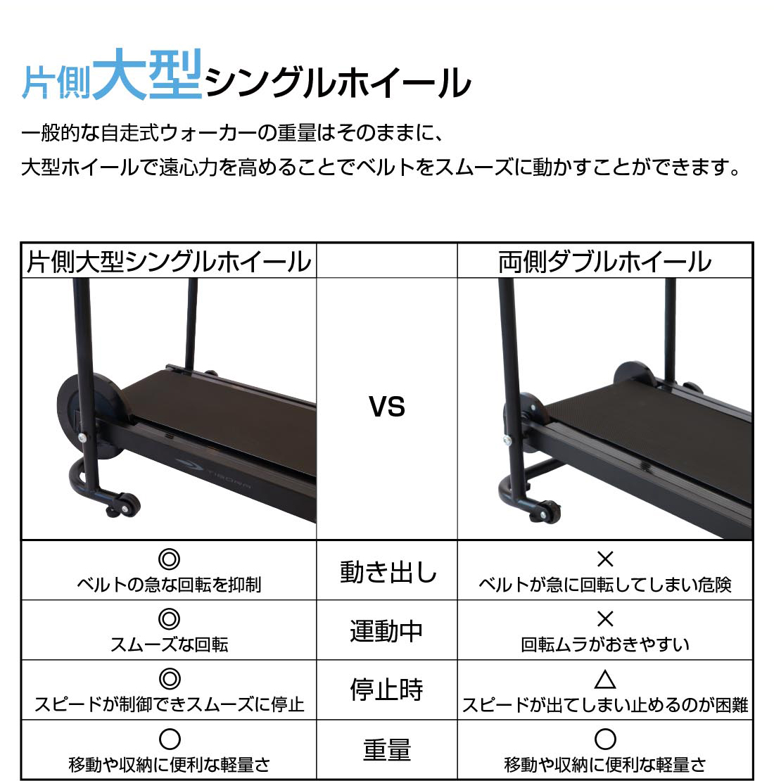 Amazon.co.jp: Wolfyok ぶら下がり健康器 【日本限定カラー