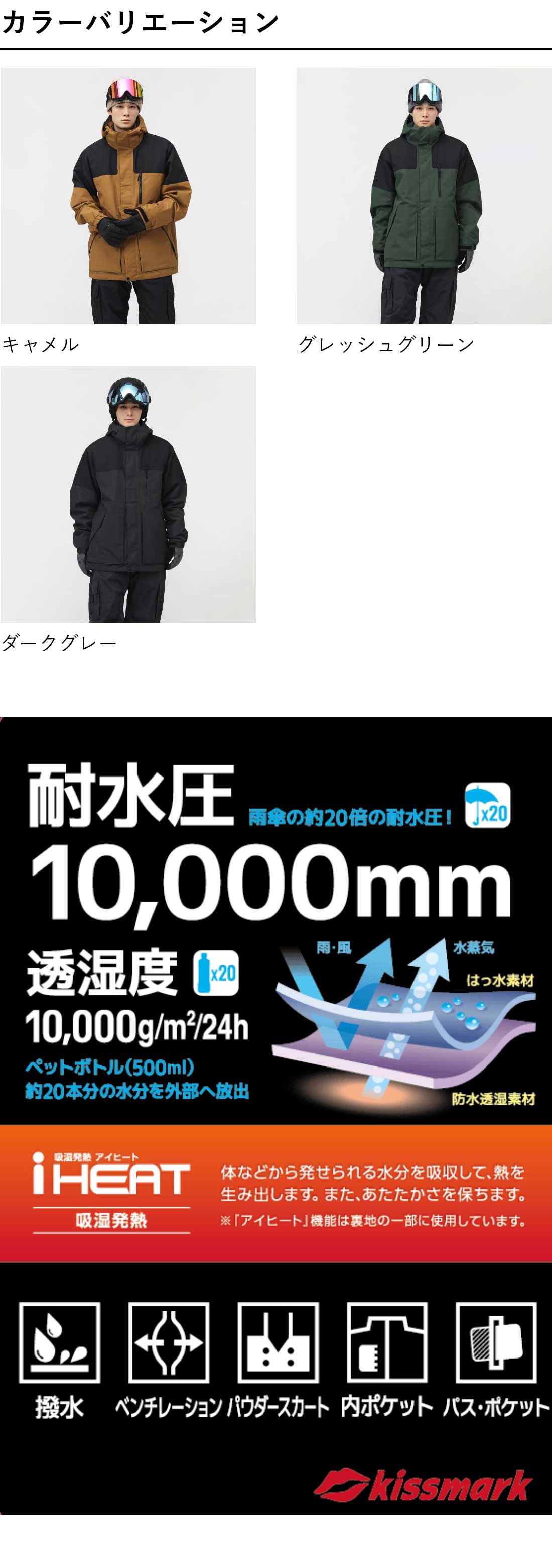 kissmark（キスマーク） メンズ スノーボード ジャケット ユニ