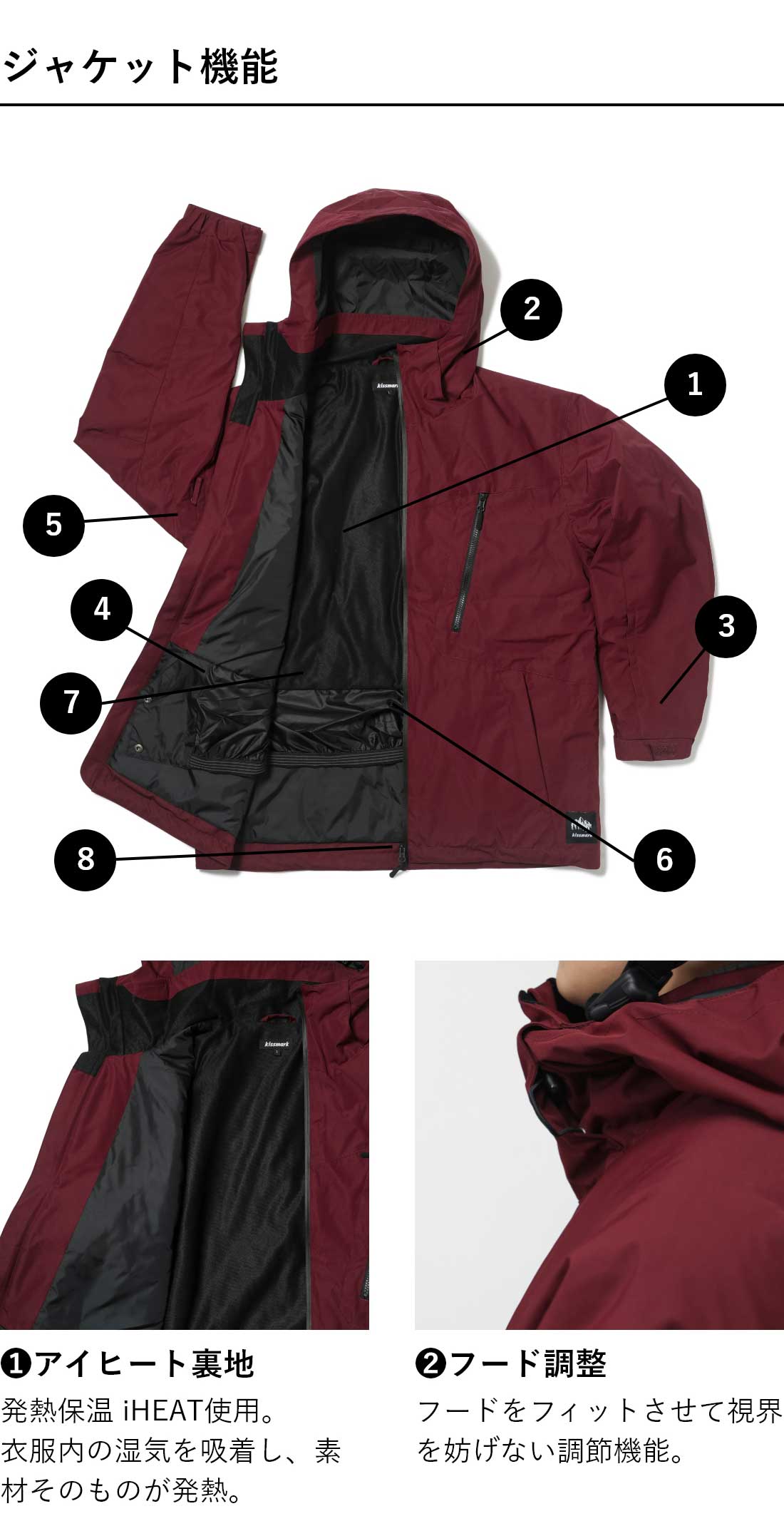 kissmark（キスマーク） メンズ スノーボード ジャケット ユニ