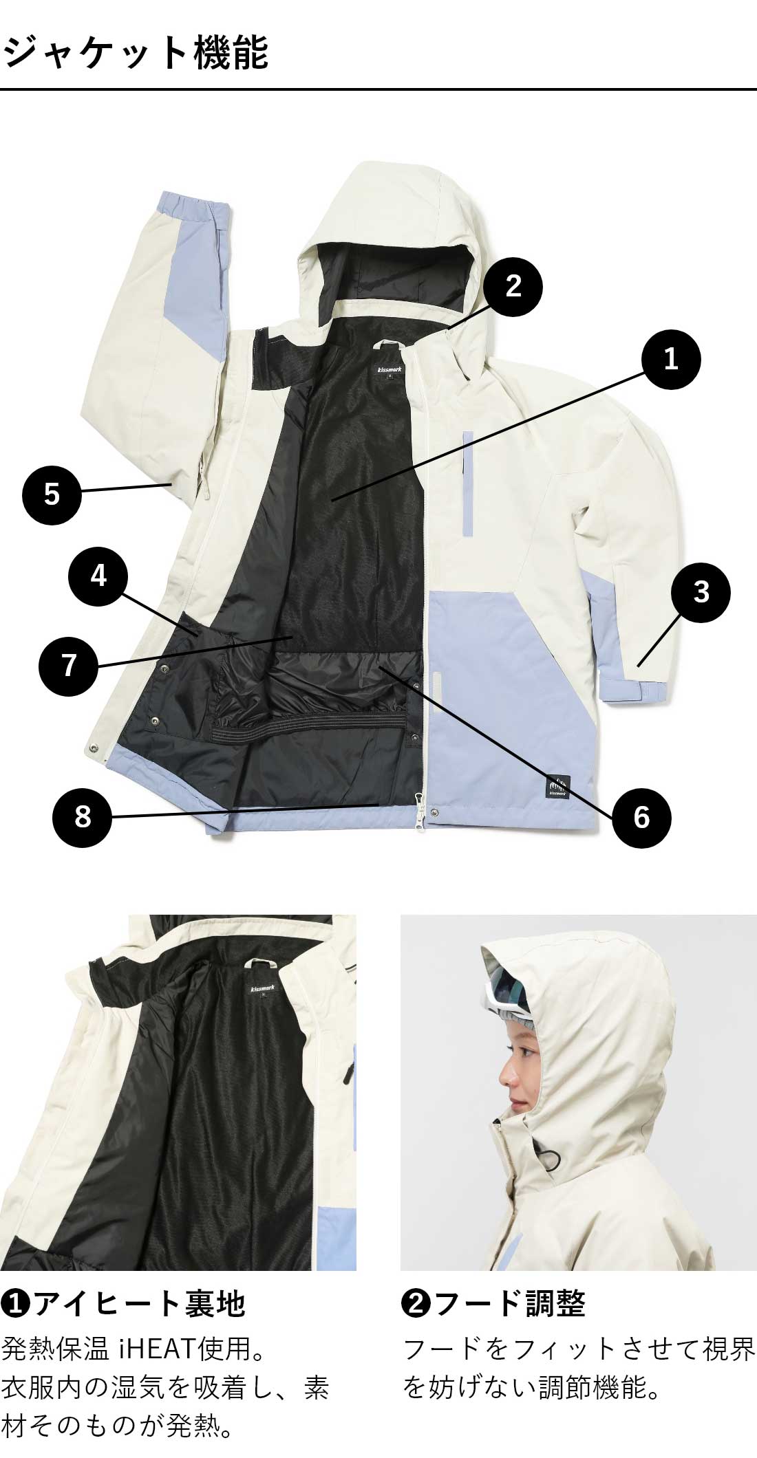 kissmark（キスマーク） レディース スノーボード ジャケット レディス