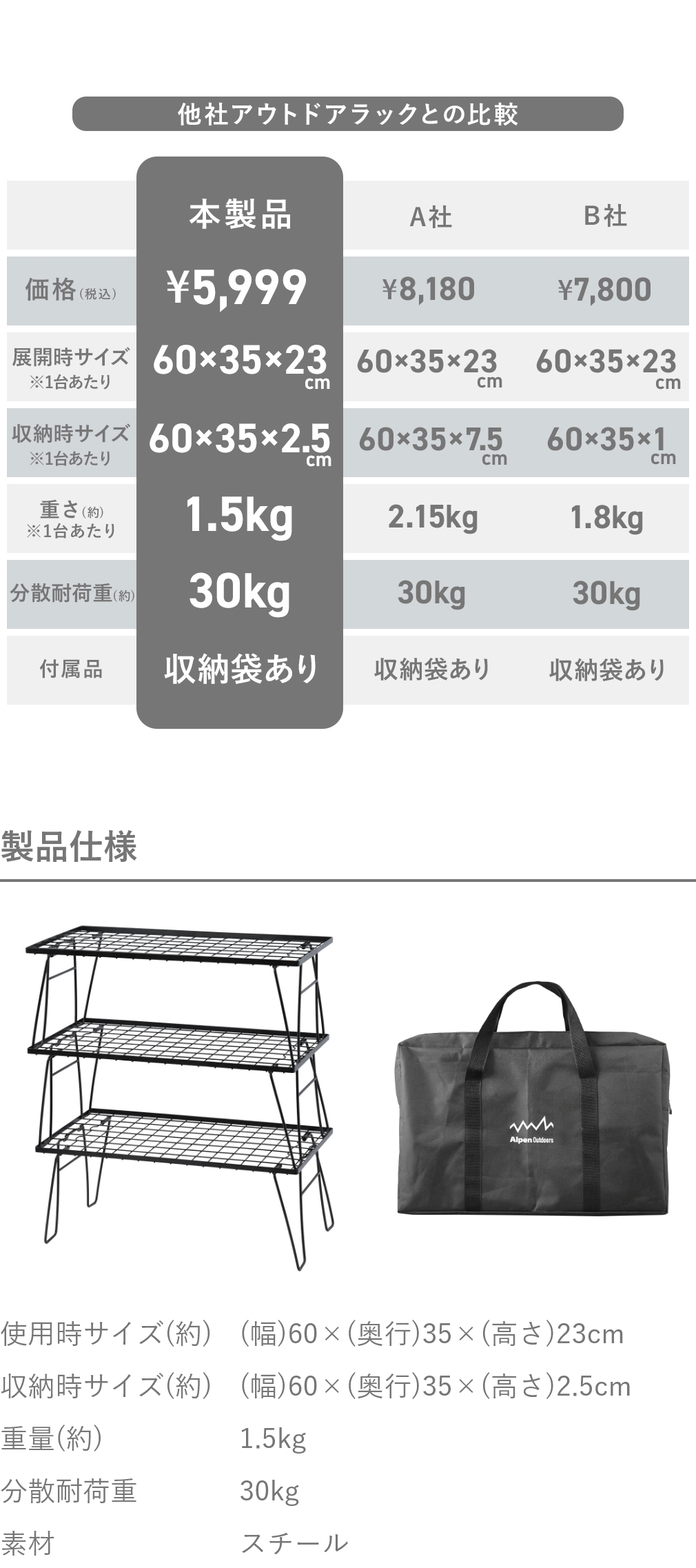 アルペンアウトドアーズ 軽量1.5kg アウトドアラック(3台セット アルペンアウトドアーズ 軽量1.5kg アウトドアラック(3台セット