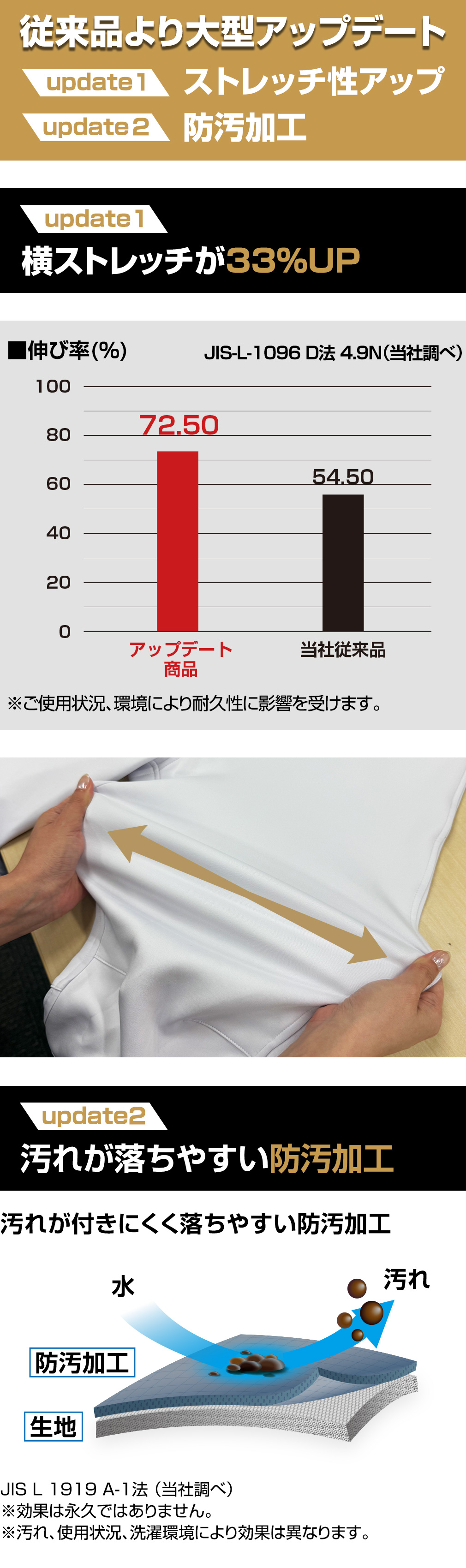 TIGORA（ティゴラ） メンズ 野球 練習用パンツ 練習着ストレッチパンツ