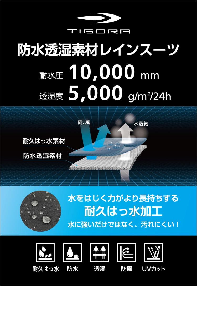 新品未使用タグ付き！ティゴラメンズスーツ上下春夏撥水ストレッチ3L
