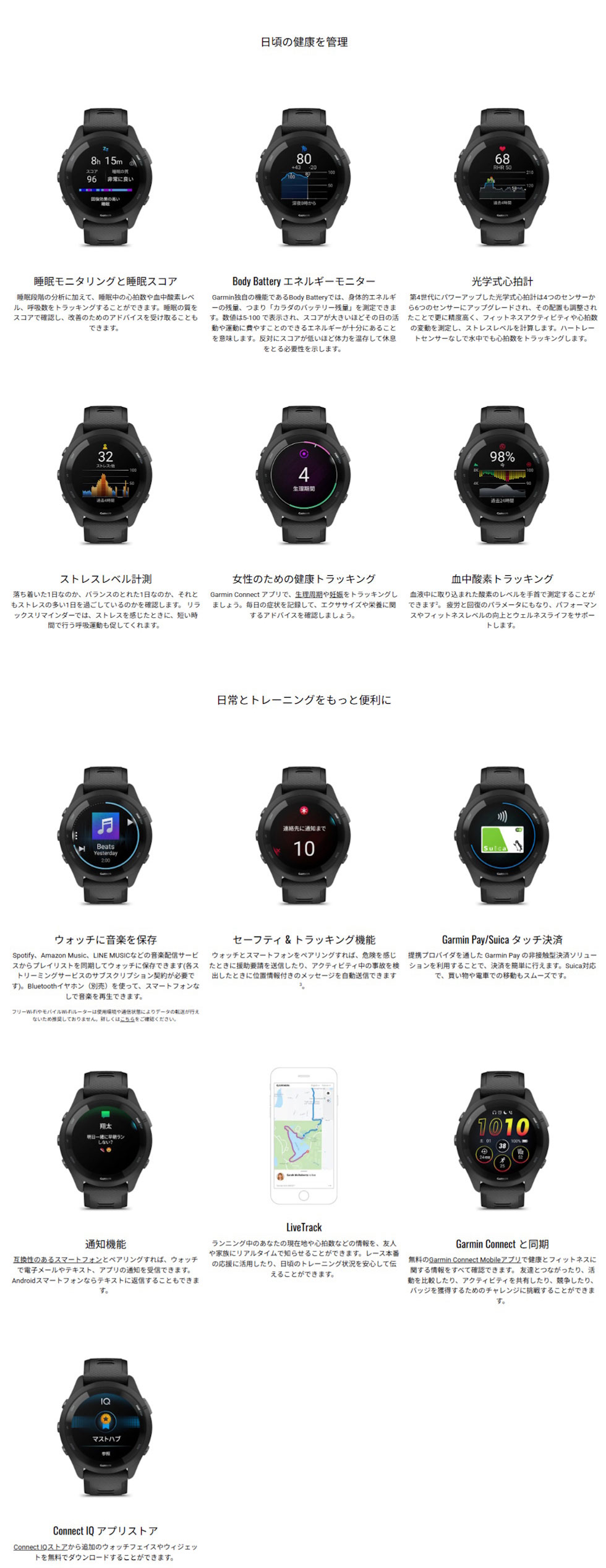 GARMIN（ガーミン） Forerunner 265 Music Black フォアランナー265