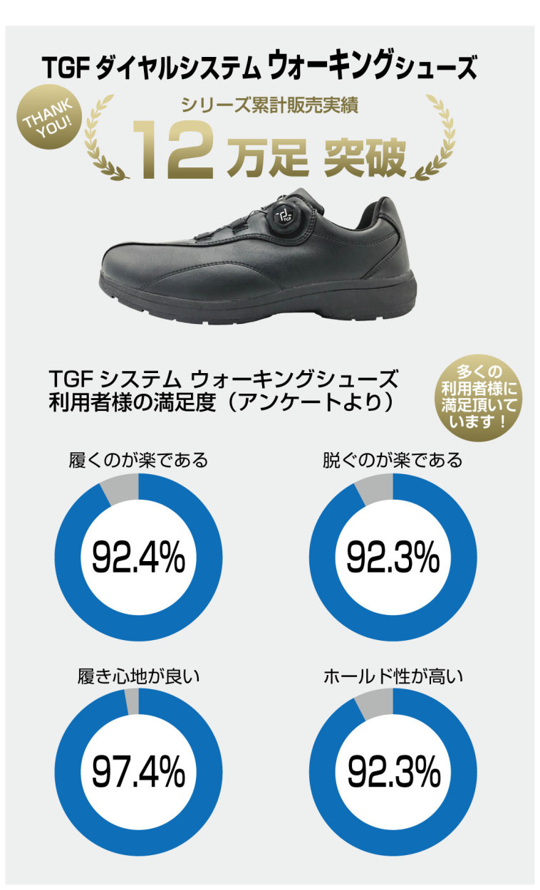 IGNIO イグニオ メンズ ウォーキングシューズ IGW1021TGF BK TGF