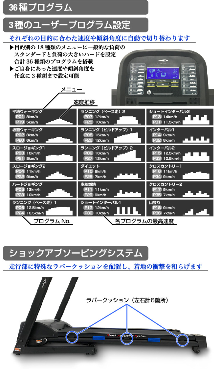 ティゴラ トレッドミル TR-R1603 電動ウォーカー ルームランナー 家庭