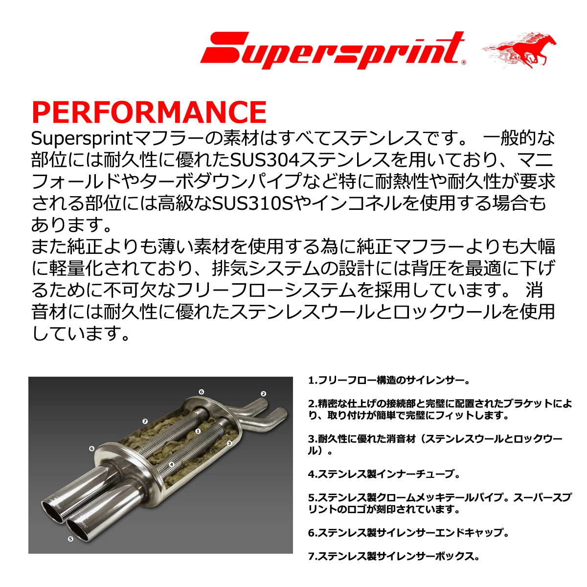 Supersprint リアマフラー BMW E31 850i ○○-○○90x85mm : ss-785056